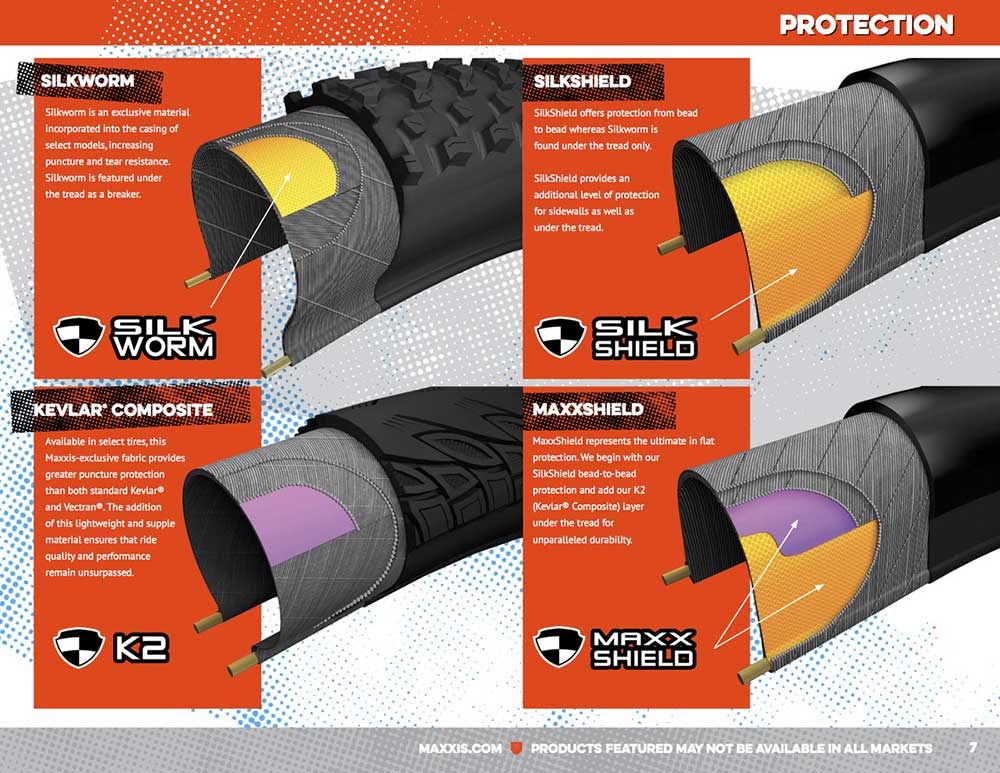 fuller_maxxis_technology2_105759